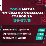 BetBoom рассчитал ставки на победу Сербии как выигрышные, хотя сербы упустили победу, ведя 3:1